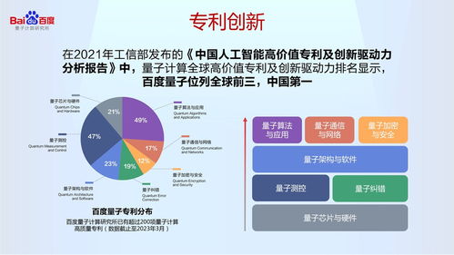 中國首個量子計算產業知識產權聯盟在京成立
